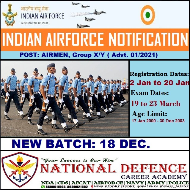 Airforce new vacancy notification details